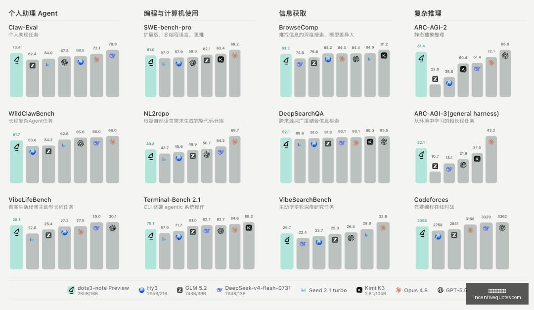 岁闪耀首秀,的奇迹,亚马尔对哈,世界杯预测推荐官网,世界杯预测推荐App,世界杯预测推荐下载,世界杯预测推荐网页版,世界杯预测推荐登录